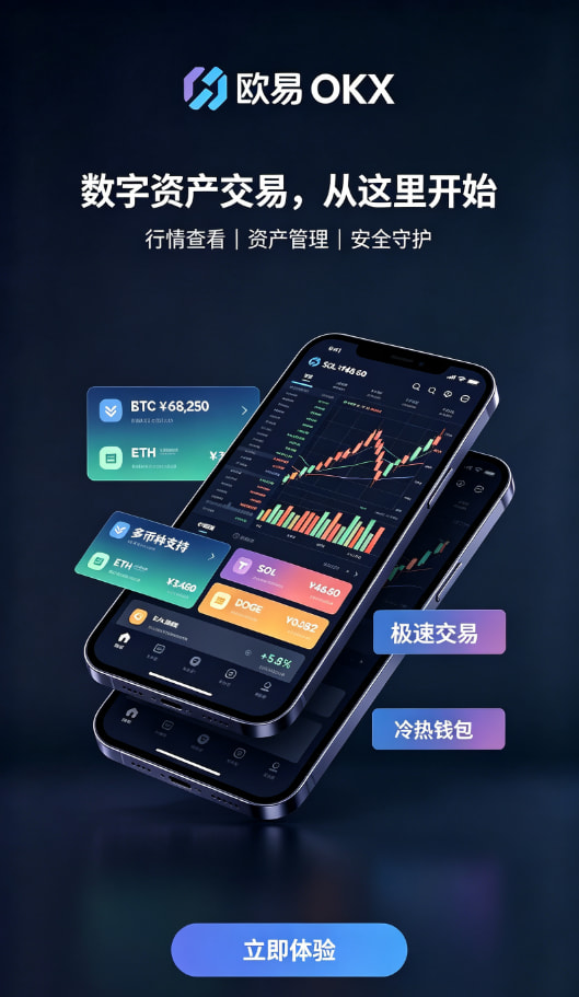 欧交易所app下载安卓充值与下单